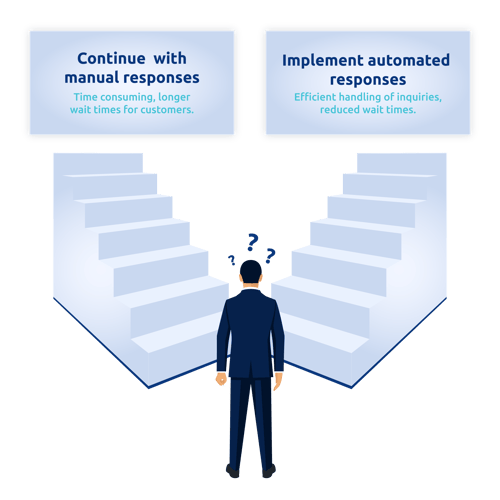 Roche case study illustration challenges