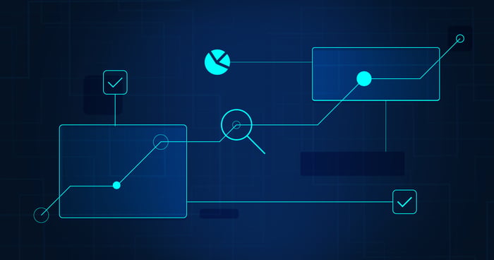 Best data lineage & audit trails services for enterprises
