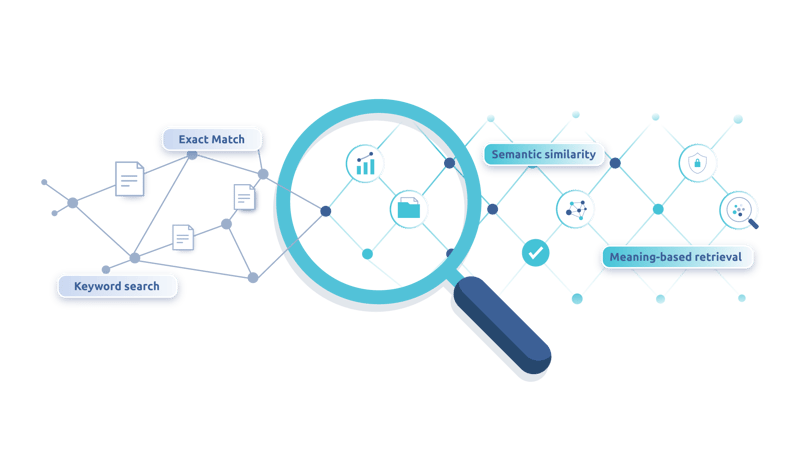 Keyword Search vs Semantic (Vector) Search