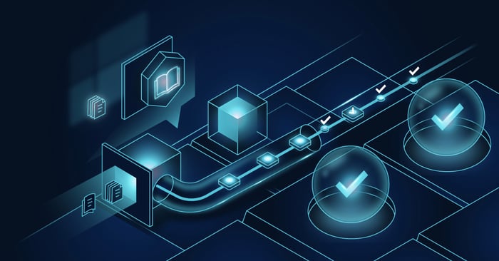 Research integrity risk has changed. Learn why publishers need manuscript risk signals beyond text similarity to support earlier, clearer screening.