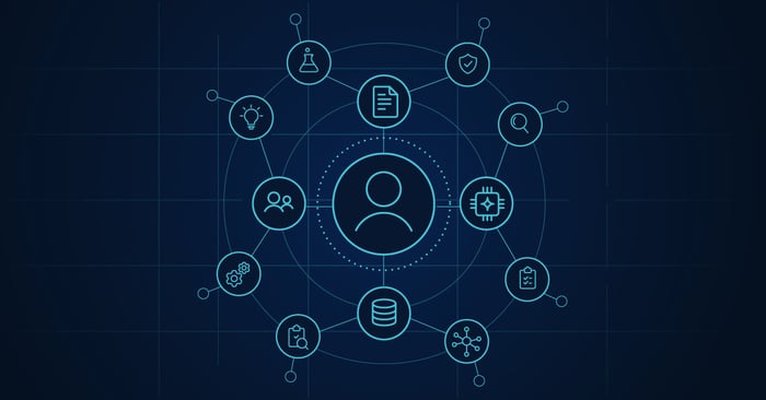 What is knowledge management?