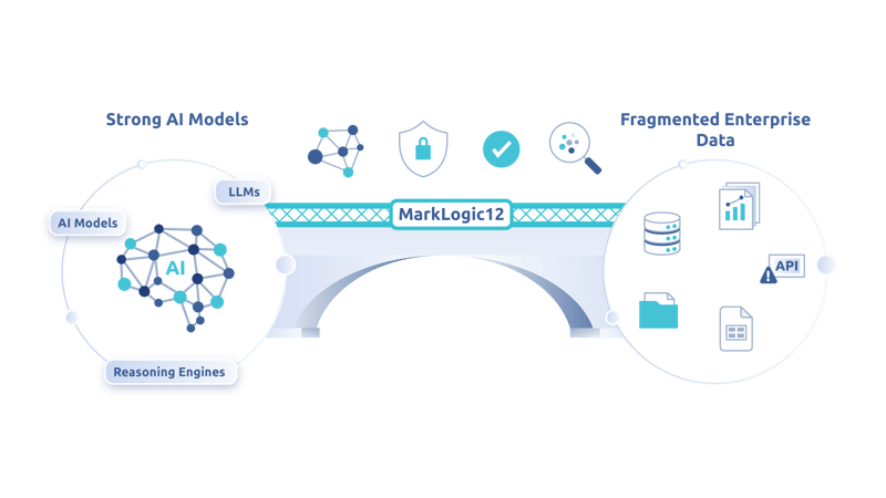 Why AI Fails Without AI-Ready Data