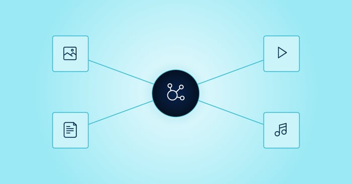 digital-asset-management