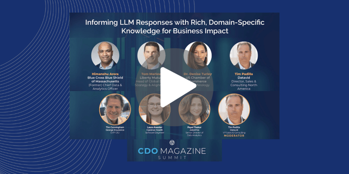 Informing LLM Responses with Rich, Domain-Specific Knowledge for Business Impact