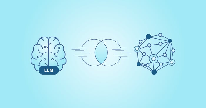 Merging LLMs and Knowledge Graphs