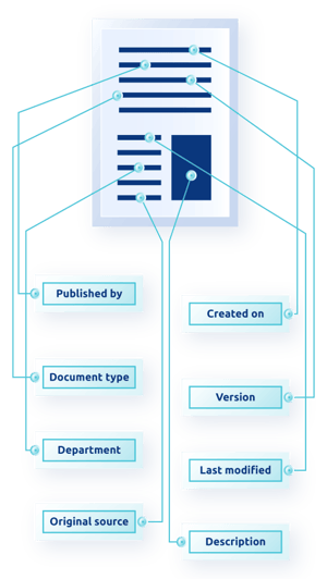 Metadata management rover vertical illustration