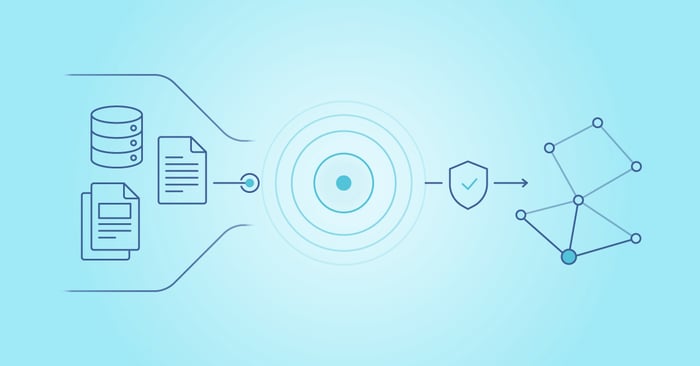 Keep enterprise ontologies up to date as business content changes