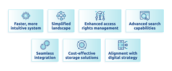 Outcomes ECMS