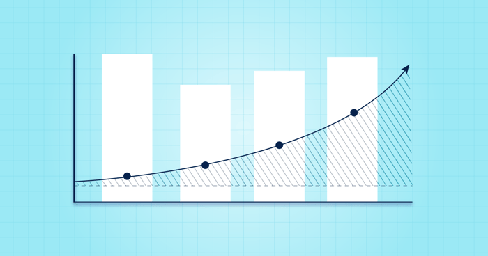 FAIR Data Principles in Life Sciences: The Cost of Delay