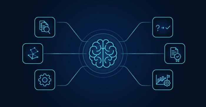 Central AI brain and six-icon capability diagram (document search, knowledge graph, automation, Q&A, certification, analytics), rendered in glowing teal outlines on a dark navy background.