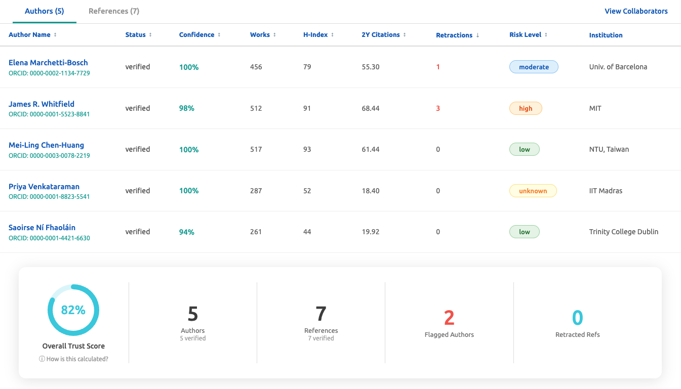 Trust Signals homepage image
