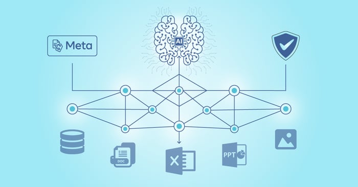 Why AI success starts with semantic data foundations