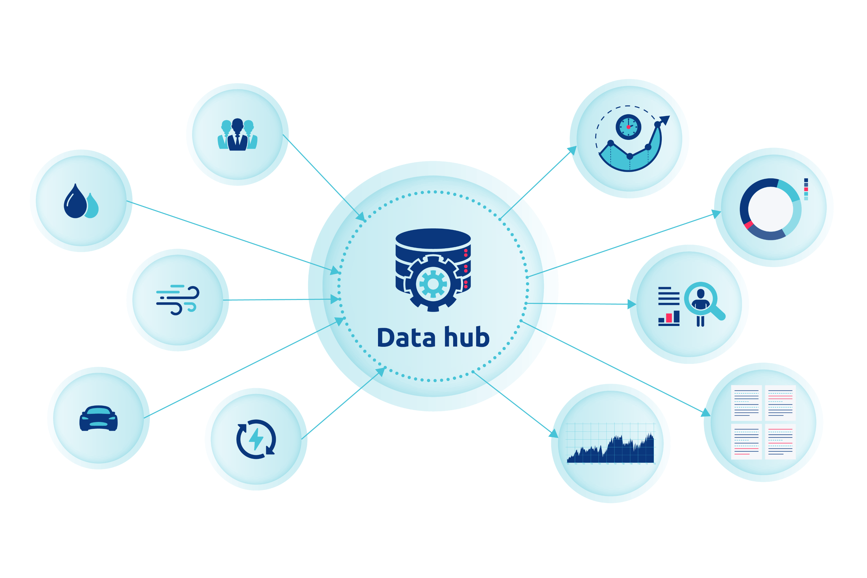 Data hub illustration for a blogpost