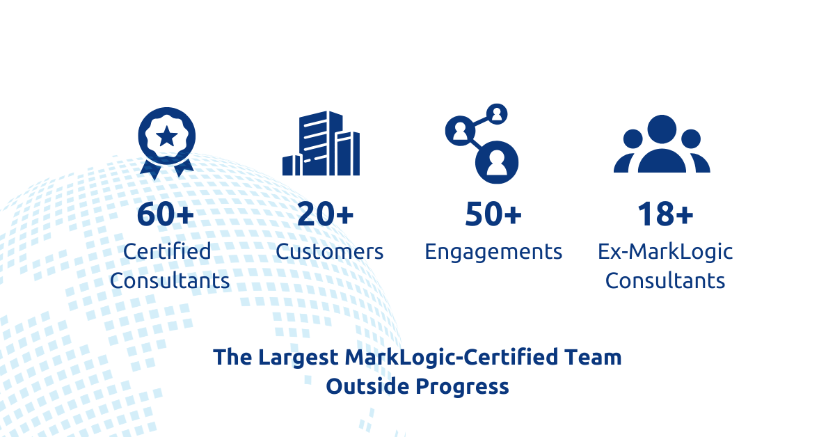 Datavid' MarkLogic Expertise