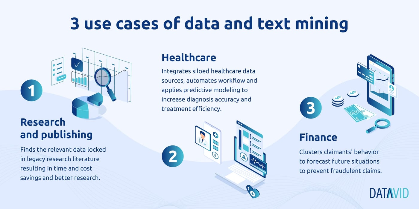 How is text mining different from data mining? [Comparison]