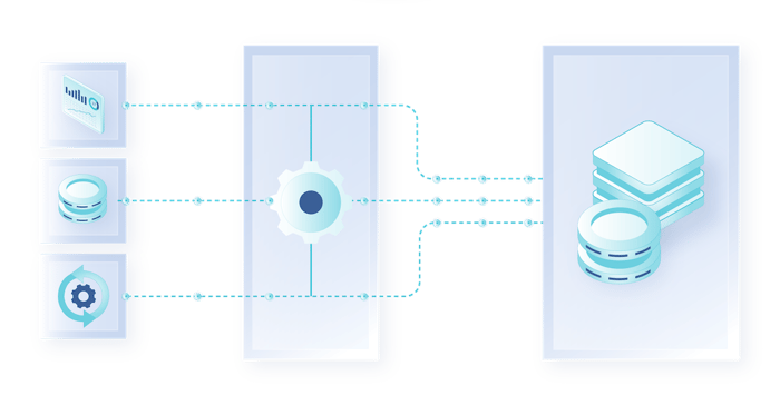 data connectors