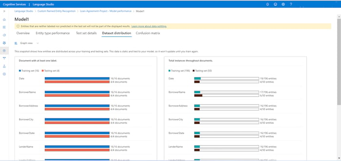 Azure example image