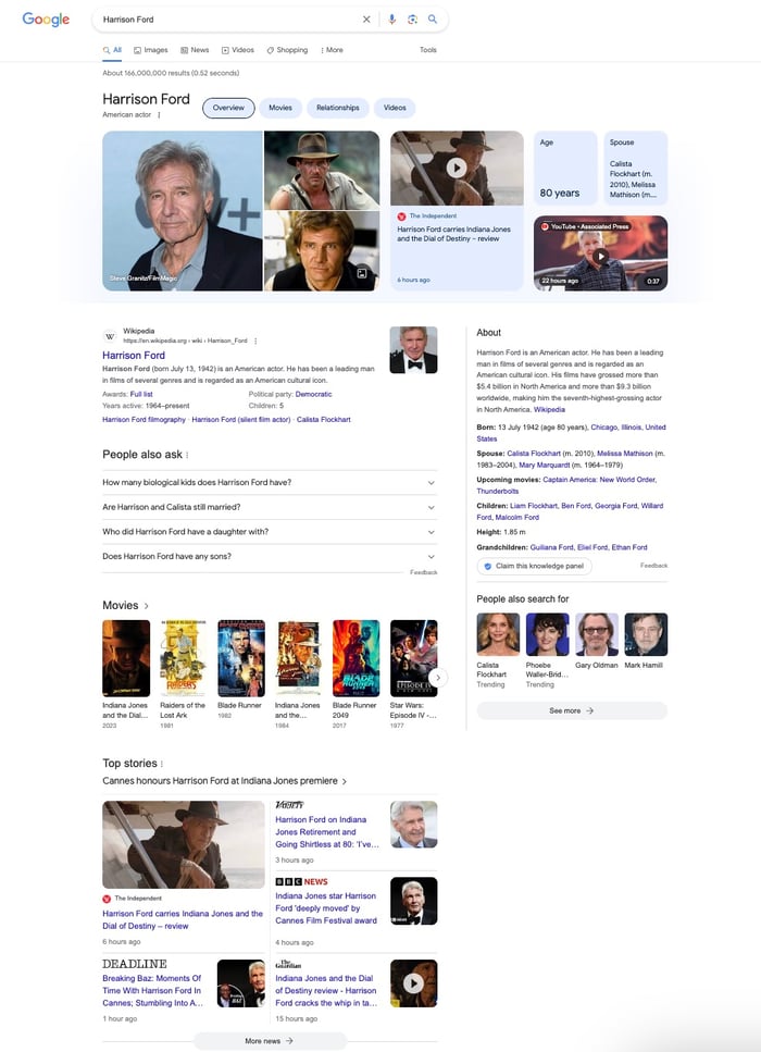 Harrison Ford google search screenshot