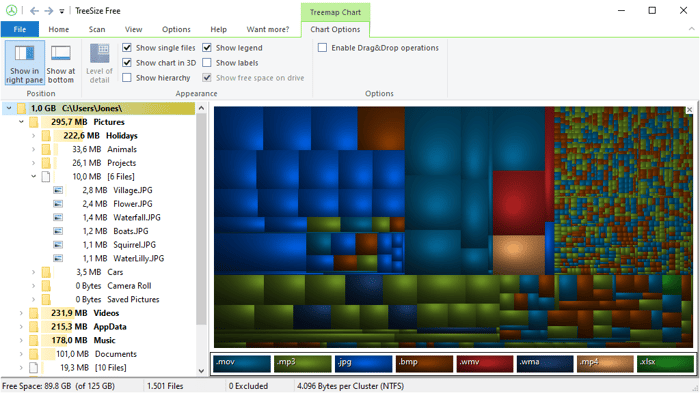 treemap image example