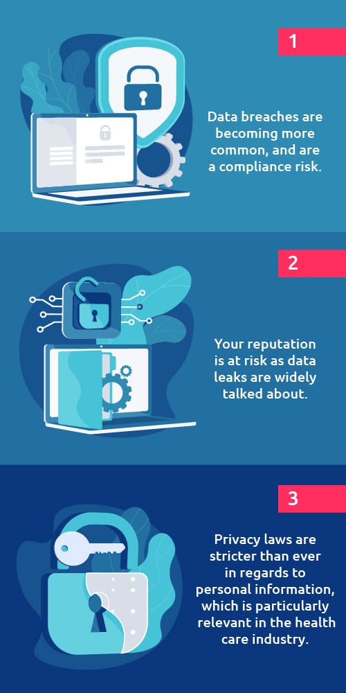 datavid-data-ingestion-pipeline-security-infographic-1