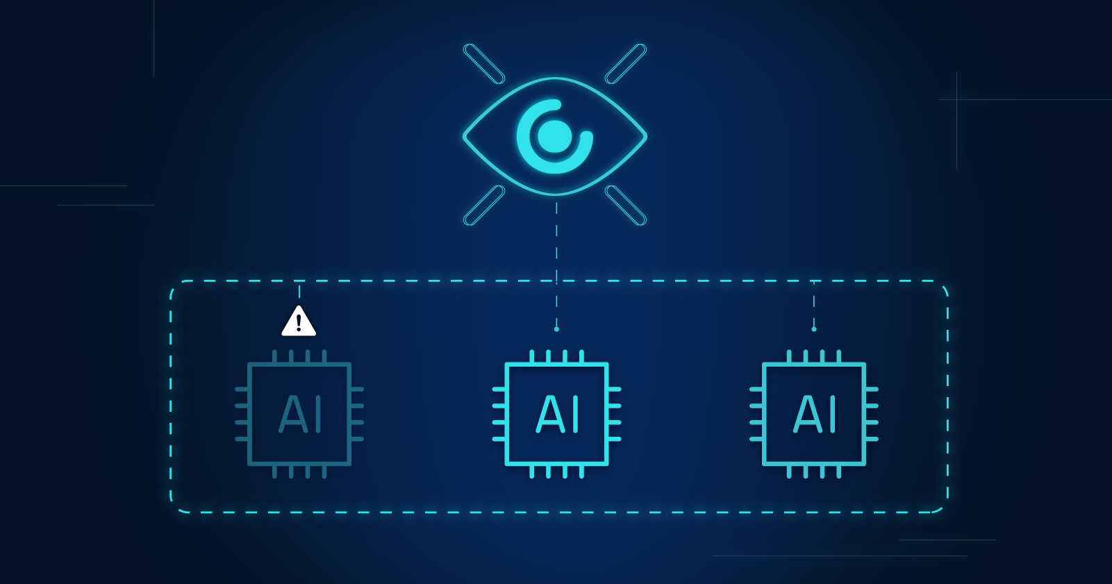 AI Governance Platforms: Features, Evaluation Criteria & Readiness
