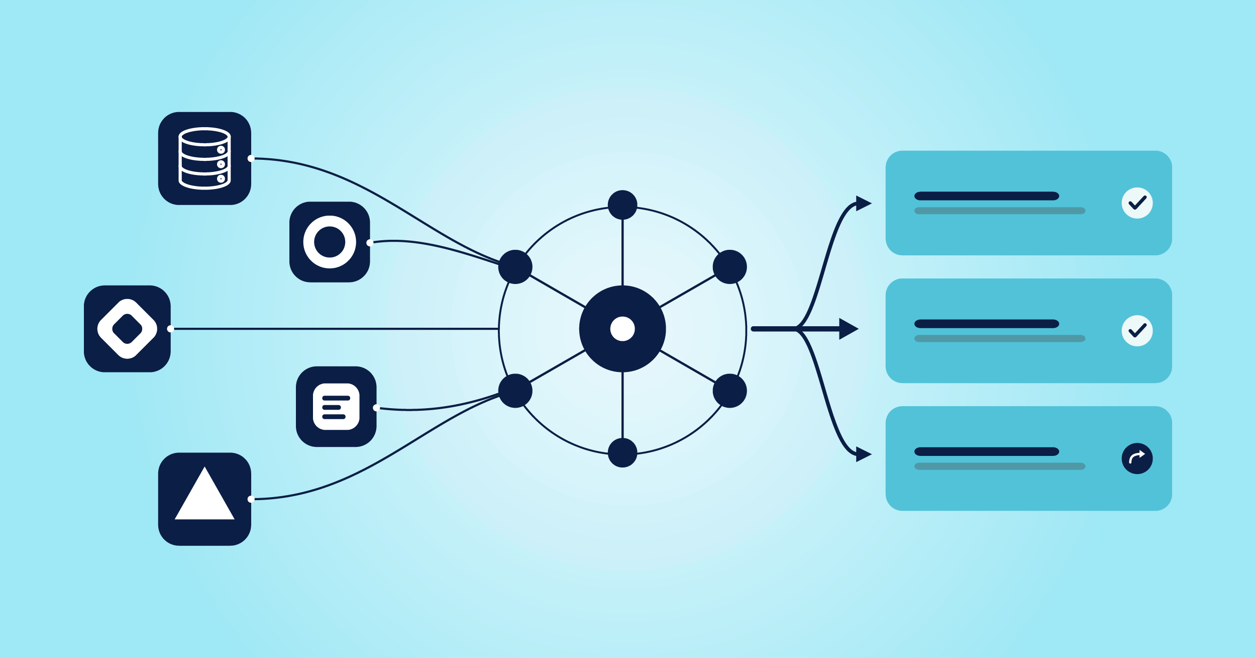  Why Every Industry Needs a Semantic Layer for AI 