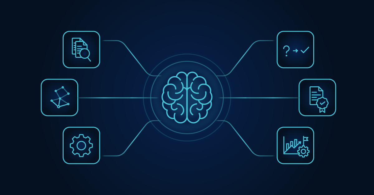 Central AI brain and six-icon capability diagram (document search, knowledge graph, automation, Q&A, certification, analytics), rendered in glowing teal outlines on a dark navy background.