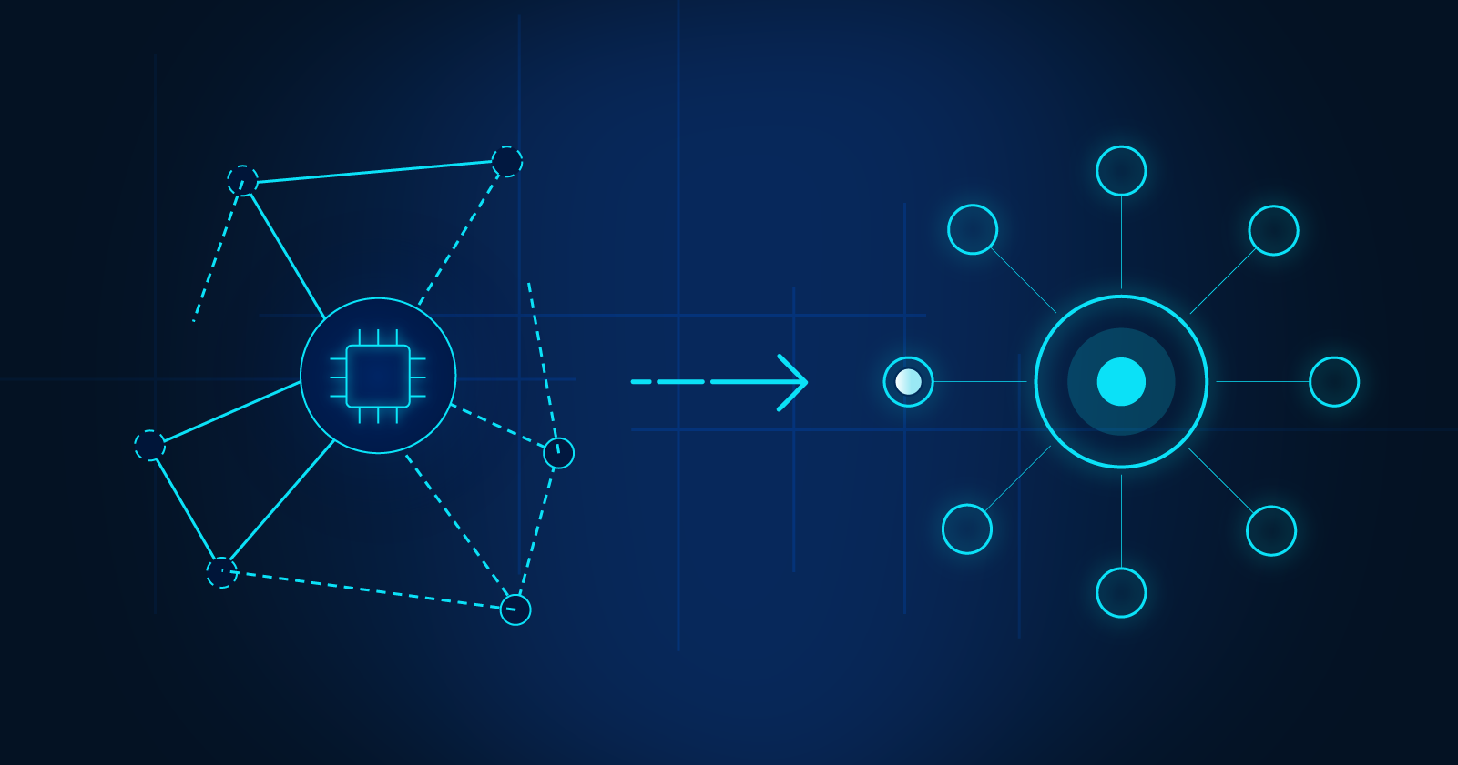 Vertical AI vs Generic AI: Why Enterprise AI Needs Grounding