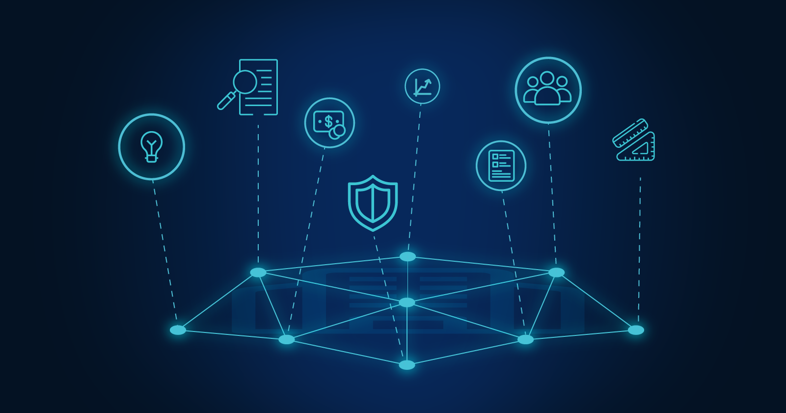 Best Ontology Management Services for Enterprises