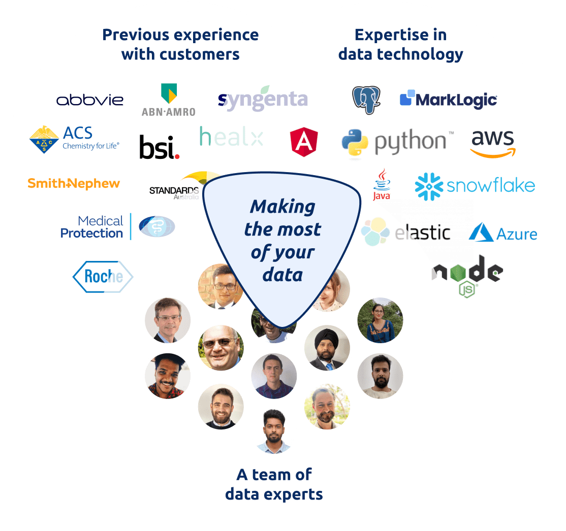 datavid about venn diagram